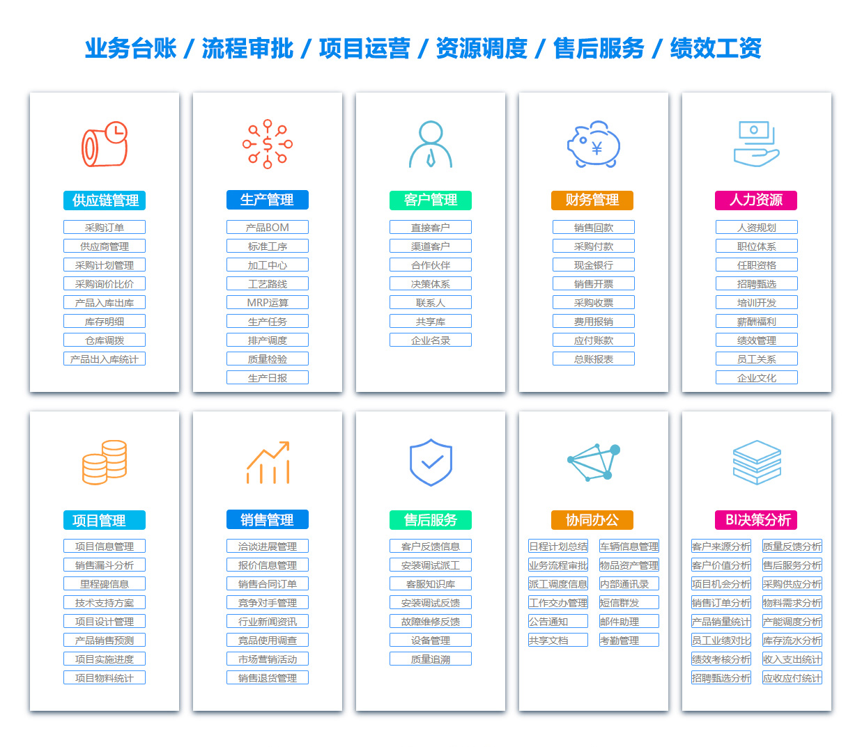 孝感OA系统
